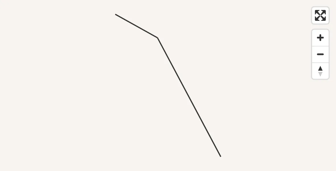 Routekaart van de vlucht: Politieheli naar 