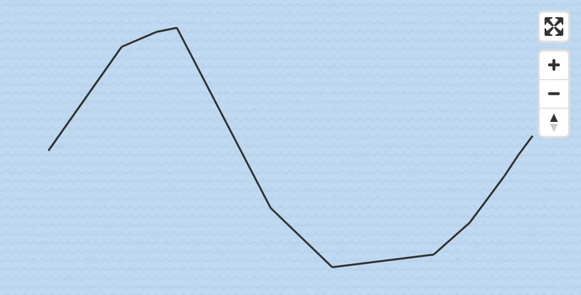 Routekaart van de vlucht: Kustwachthelikopter naar 